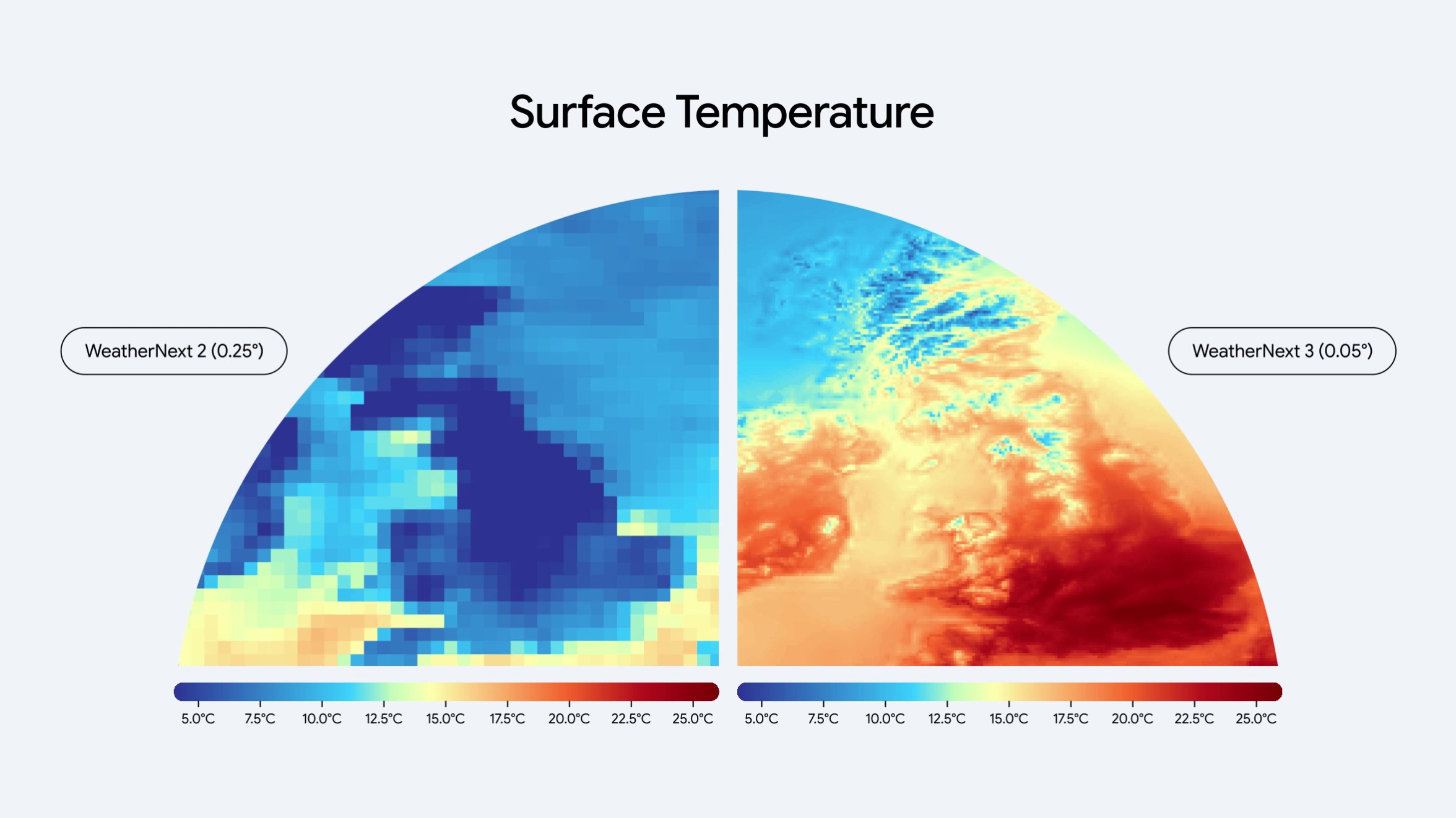 WeatherNext 2とWeatherNext 3の気温マップ解像度比較